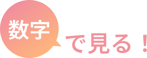数字で見る！