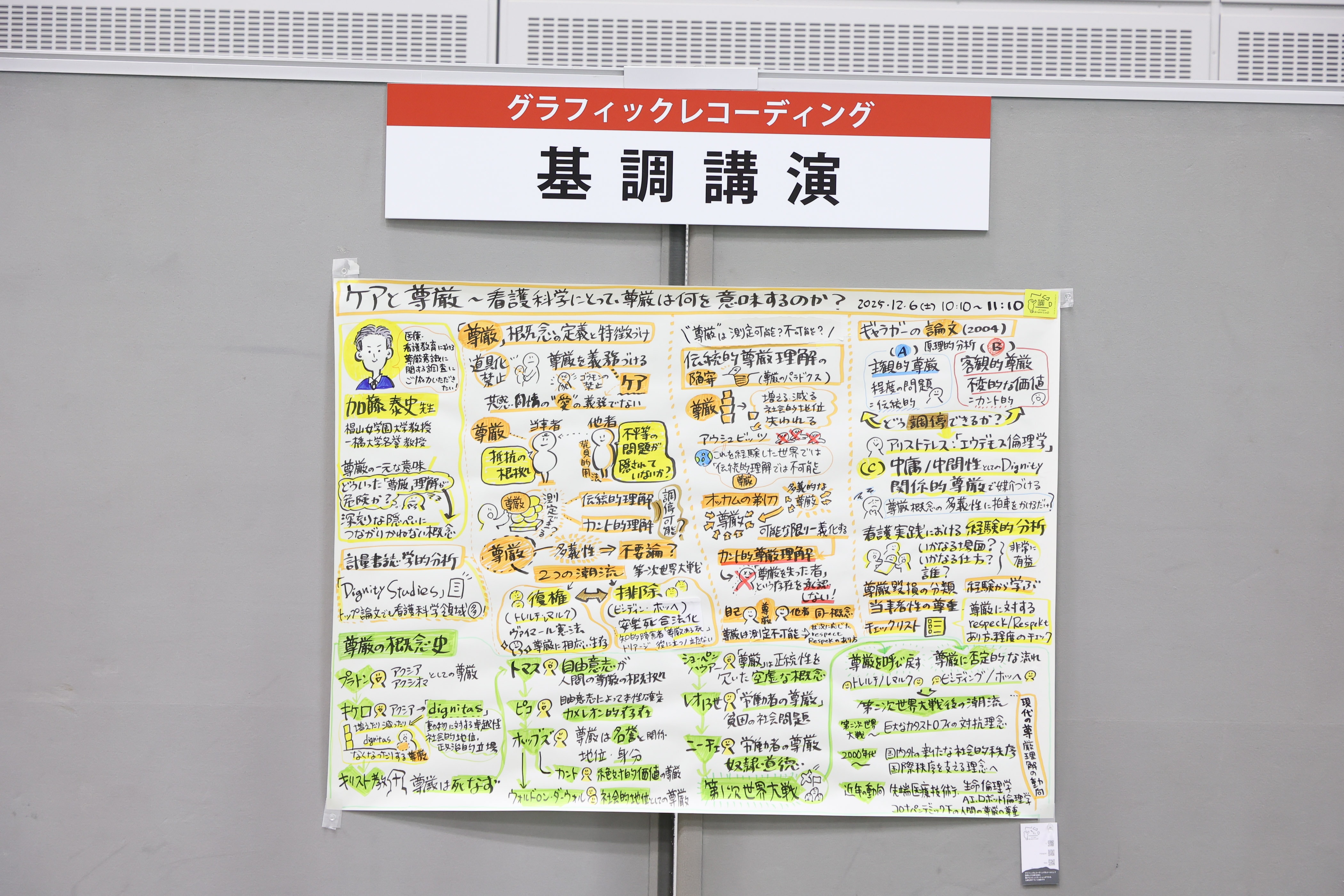 日本看護科学学会学術集会 アルバム