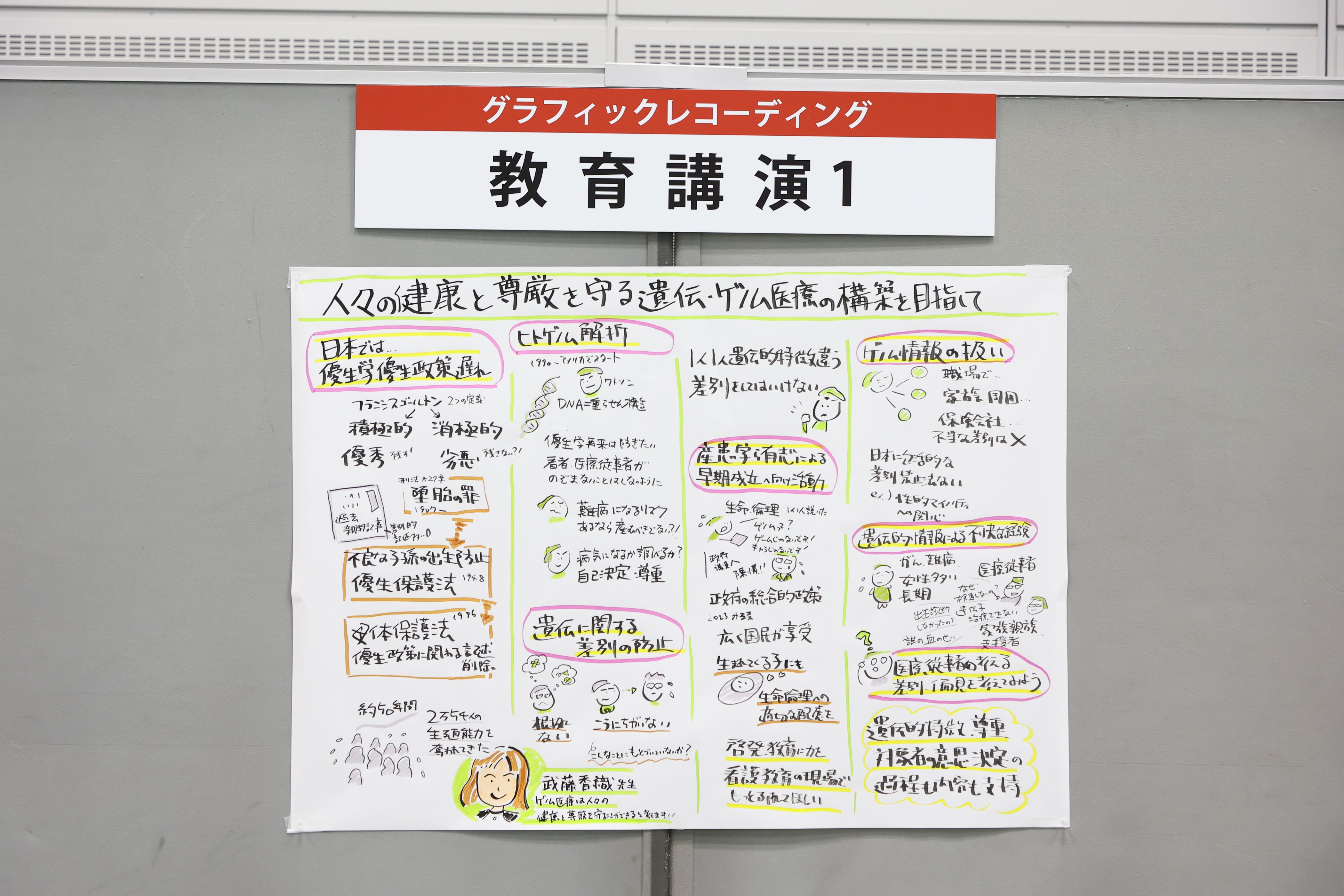 日本看護科学学会学術集会 アルバム