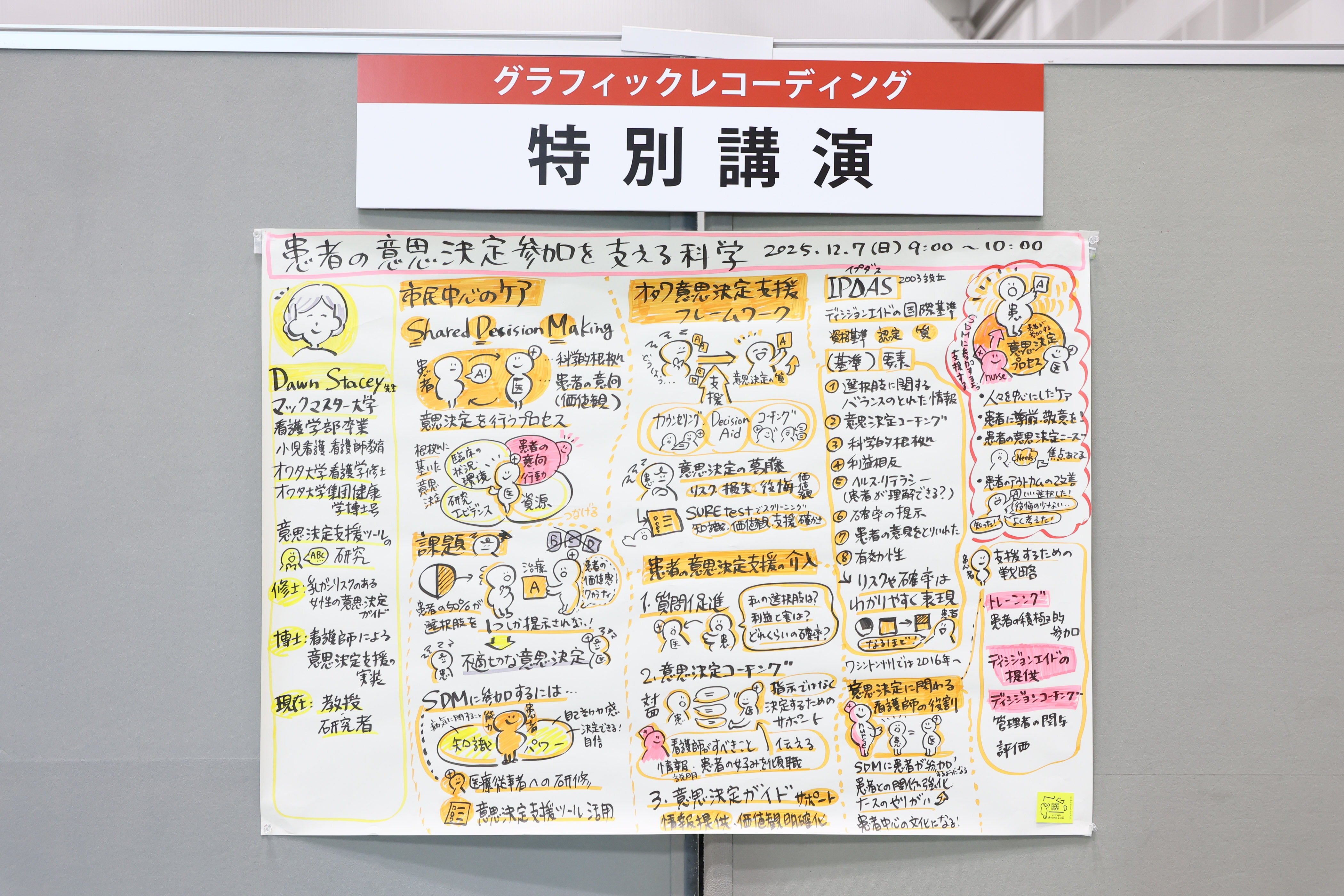 日本看護科学学会学術集会 アルバム